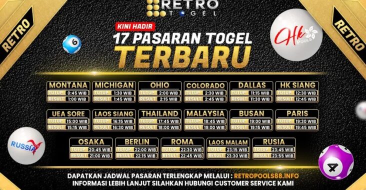 Retrotogel Agen Togel Online Terpercaya 2024